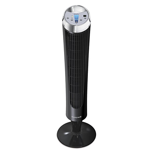 9. Honeywell HY-280 Cooling Tower Fan