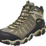 Best Backpacking Boots